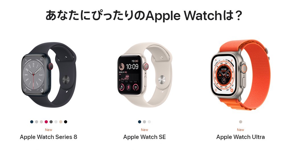 Apple watch